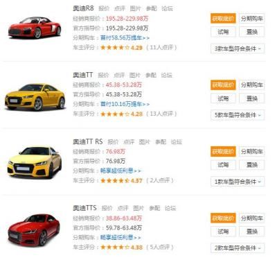 奥迪跑车有哪几款 奥迪跑车价格最低多少钱（价最低不足33万） 