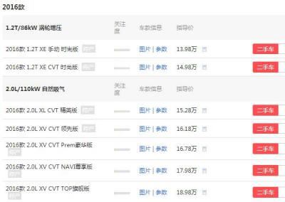 尼桑逍客2016款报价多钱 裸车价13.98万起