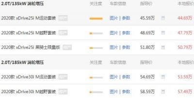 宝马x4价格多少钱一辆 宝马x4到手需要50万左右 