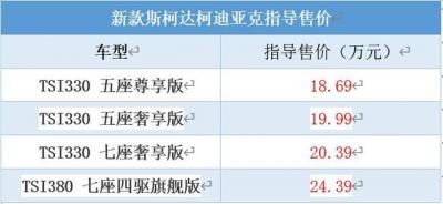 斯柯达柯迪亚克价格及图片（新款斯柯达柯迪亚克上市）