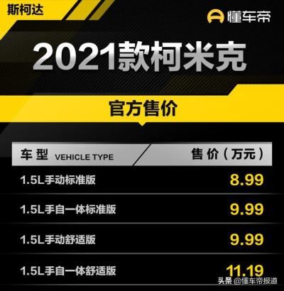 斯柯达汽车报价及图片（斯柯达柯米克最新消息）