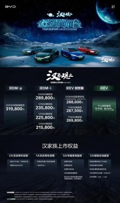 比亚迪车型及价格（比亚迪发布汉家族新车）