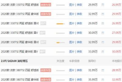 现在买途昂多少钱 降价后30万就可以行驶 