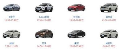一汽丰田报价多少 丰田汽车最低需要多少钱才能买到 