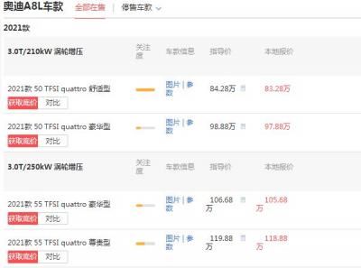奥迪a8l新车报价2021款 奥迪a8l和奥迪a8有什么区别 
