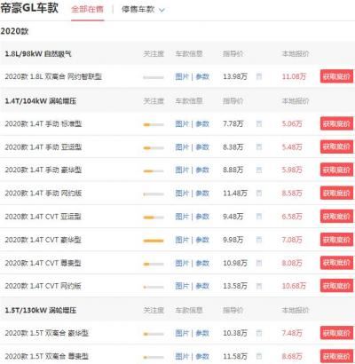 吉利gl帝豪2020款报价多少钱 最高报价2.9万裸车价仅需5.06万 