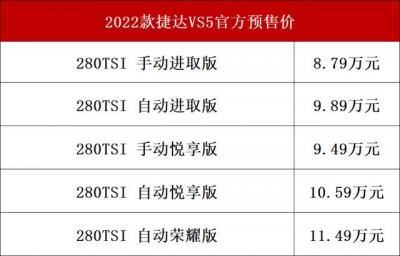 一汽新款捷达报价及图片（捷达新款VS5将上市）