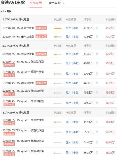 奥迪a6l最新报价2021款 奥迪a6l价多少钱(最低仅为38.52万) 