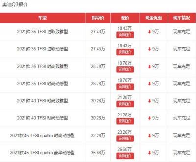 奥迪q3报价18.6万元 2021/4/30-2021/5/9全系促销降价（最低18.43万元） 