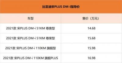 suv品牌排行榜有哪些（值得买的4款中国品牌SUV）