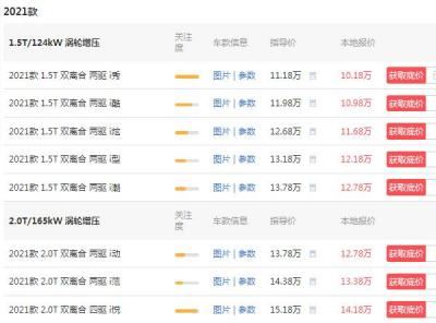 哈弗f7i型报价后价 惊艳价13.97万 