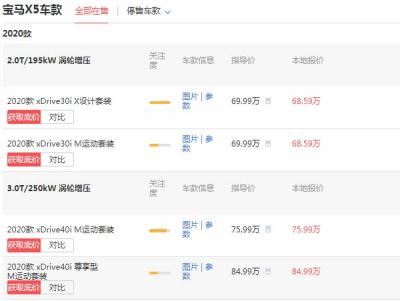 宝马x5报价幅度 平均报价幅度在1.5万元左右 