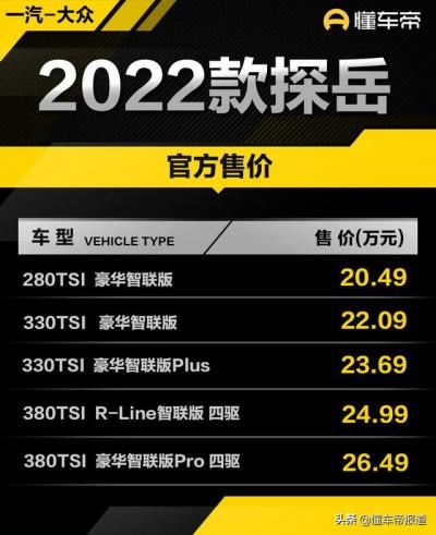 大众探岳2022款最新图片报价（2022款一汽-大众探岳上市）