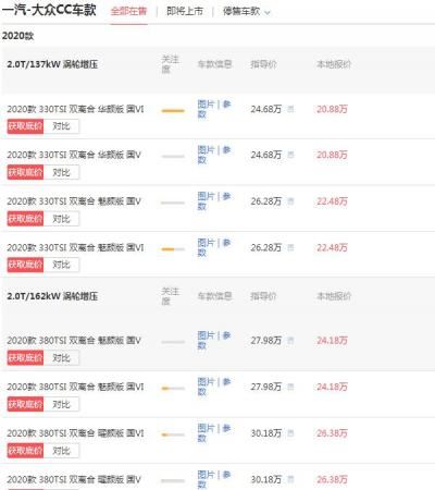 大众cc价格最便宜的是多少 起落地价仅为24.68万平均报价3.8万 