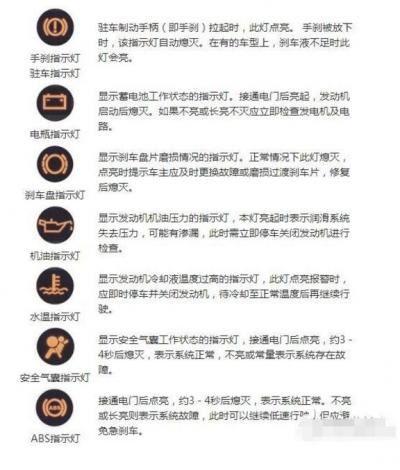 汽车仪表盘图标大全详解，一秒让你看清车辆处于什么状态