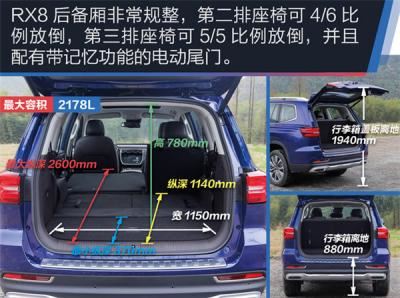 荣威RX8后备箱尺寸多少 荣威RX8后备箱平坦宽敞