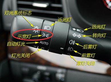 示宽灯是什么?示宽灯和近光灯的区别