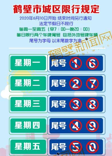 鹤壁限号通知2020最新（含限行时间+限行区域地图）