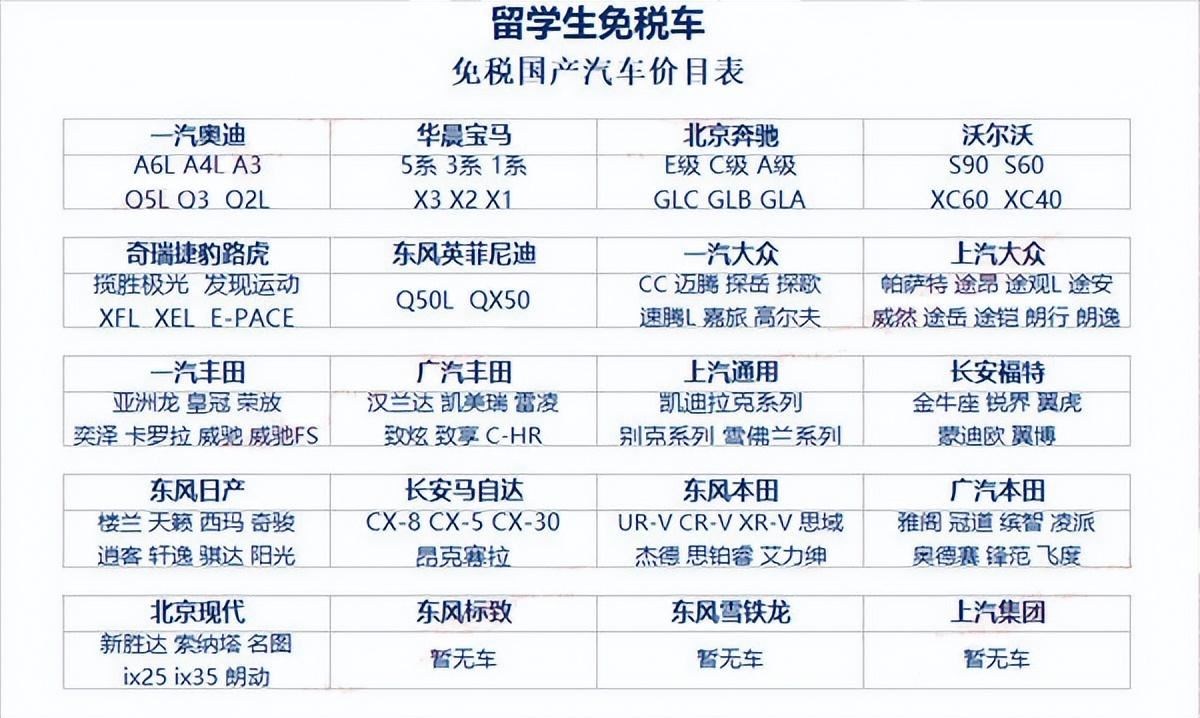 留学生免税车价格表2023(留学生免税车型目录)